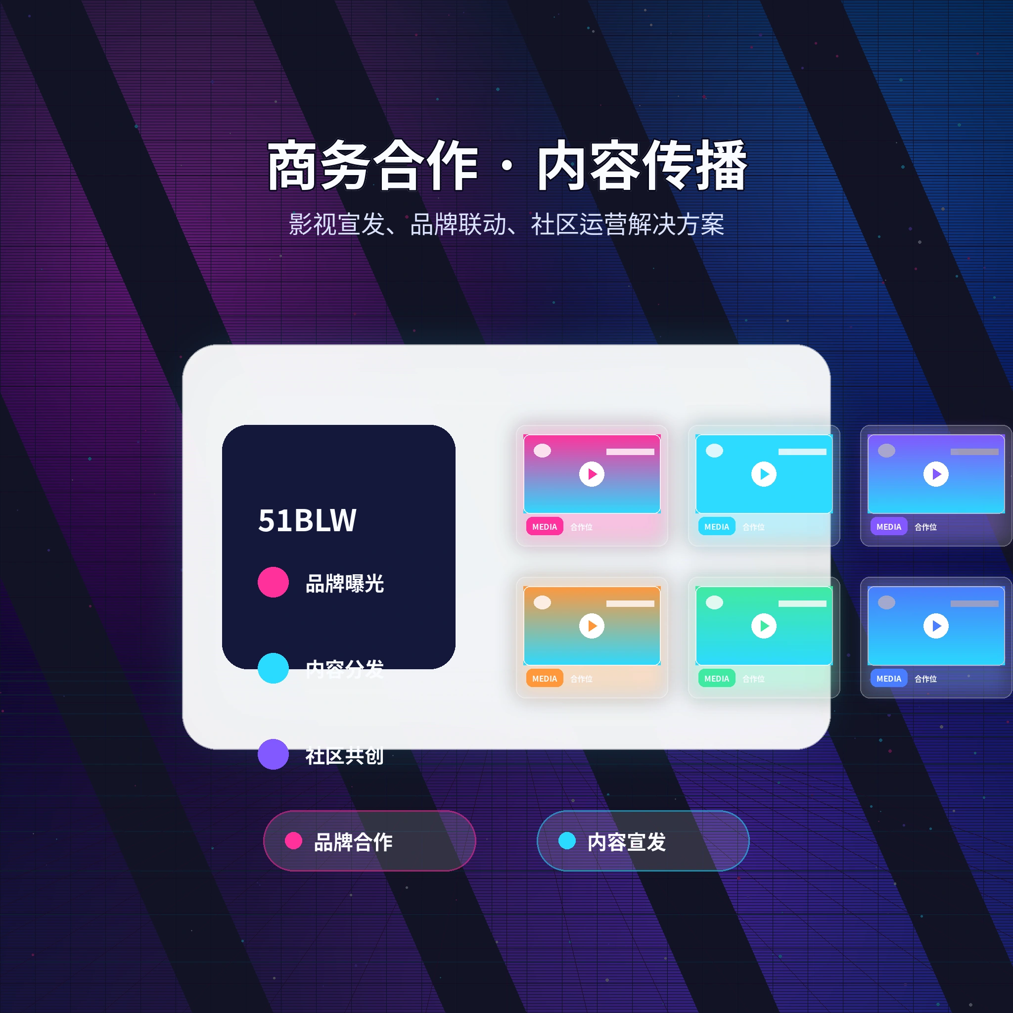 帮助中心相关展示